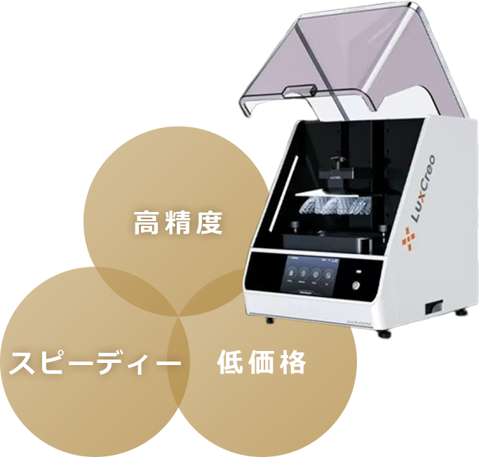 高精度 低価格 スピーディー