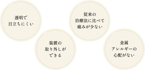 透明で目立ちにくい 装置の取り外しができる 従来の治療法に比べて痛みが少ない 金属アレルギーの心配がない