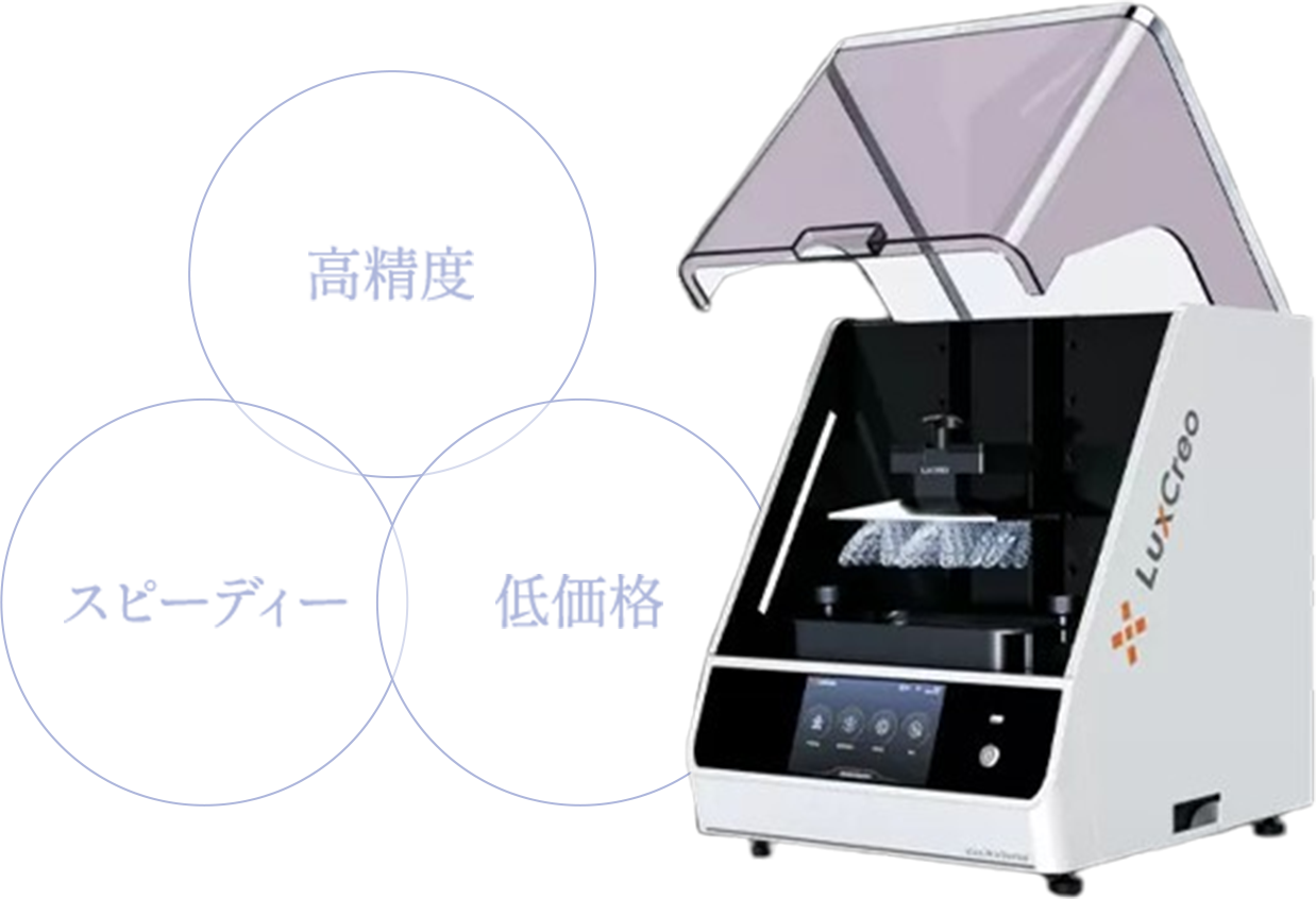 高精度 スピーディー 低価格
